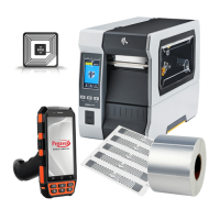 Assets & RFID Labeling Solution